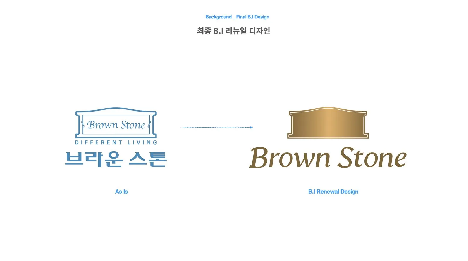브라운스톤(Brown Stone) BI · Signage 디자인 작업 이미지 3