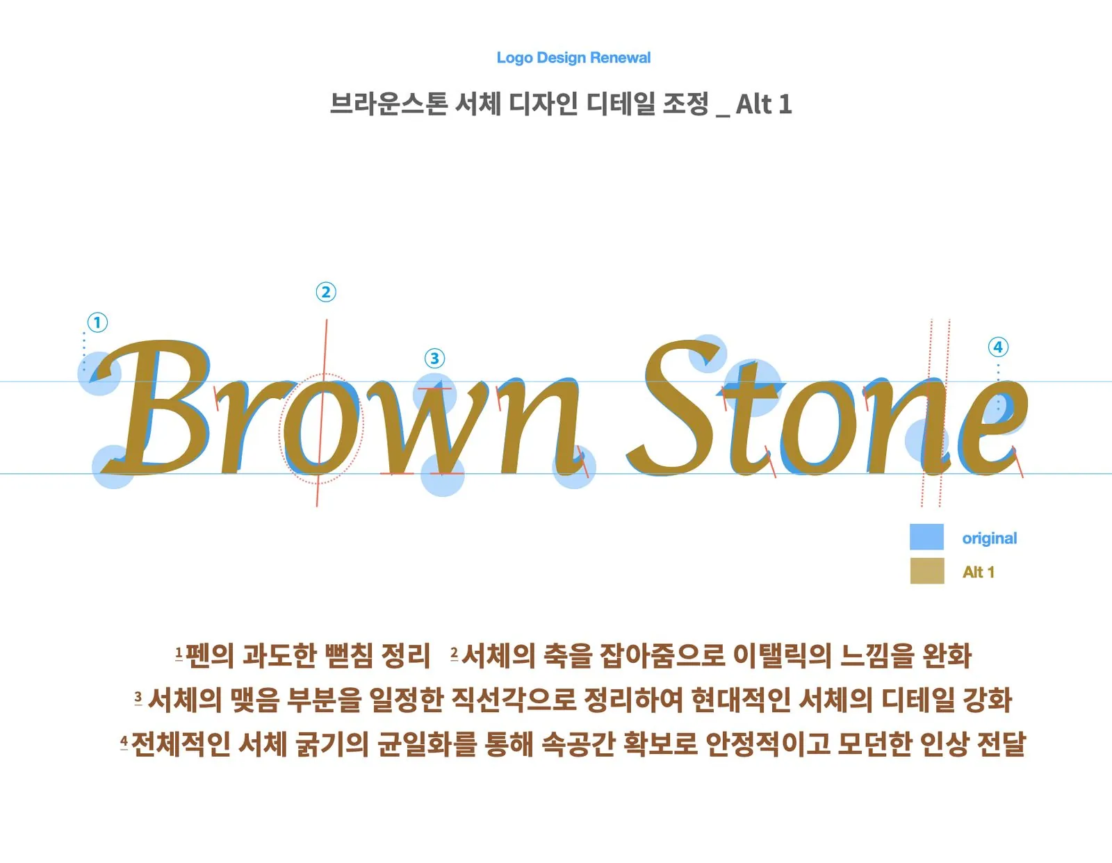 브라운스톤(Brown Stone) BI · Signage 디자인 작업 이미지 5