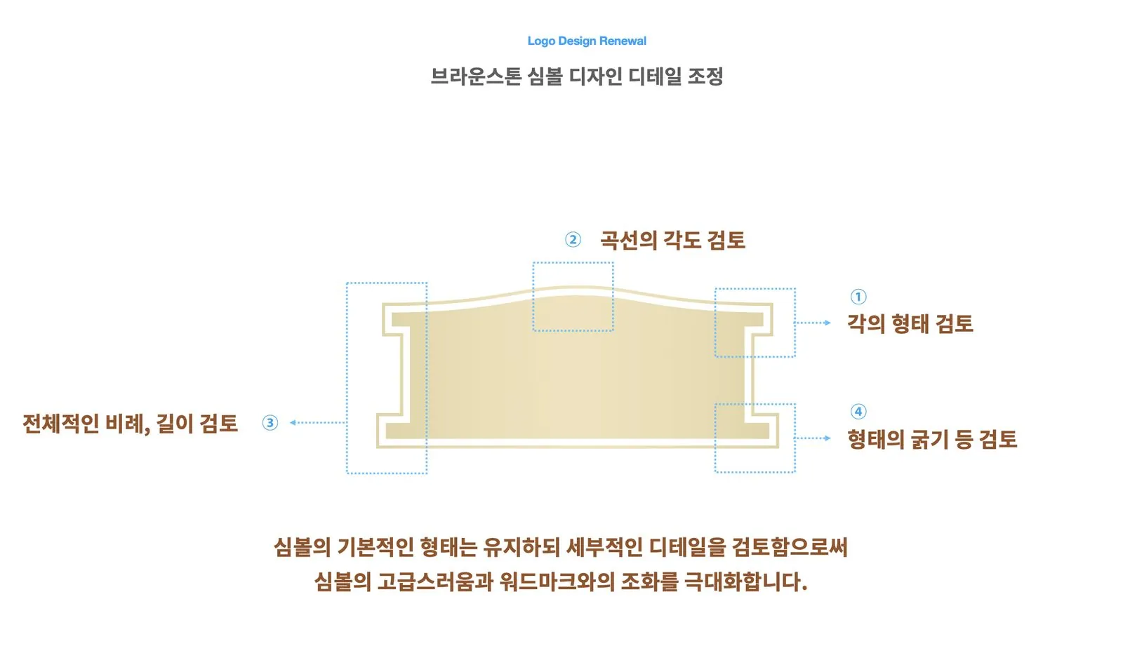 브라운스톤(Brown Stone) BI · Signage 디자인 작업 이미지 6
